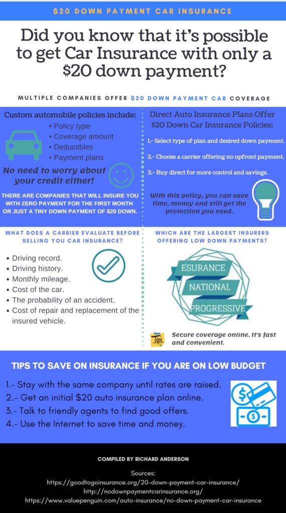 low-cost auto insurance vehicle insurance insurance companies low cost