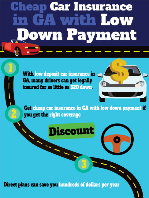car insurance in ga with low down payment