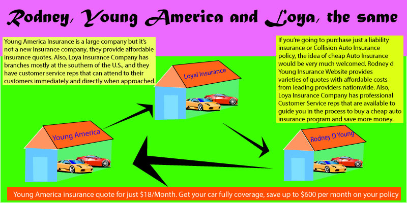 Rodney,-Young-America-and-Loya,-the-same