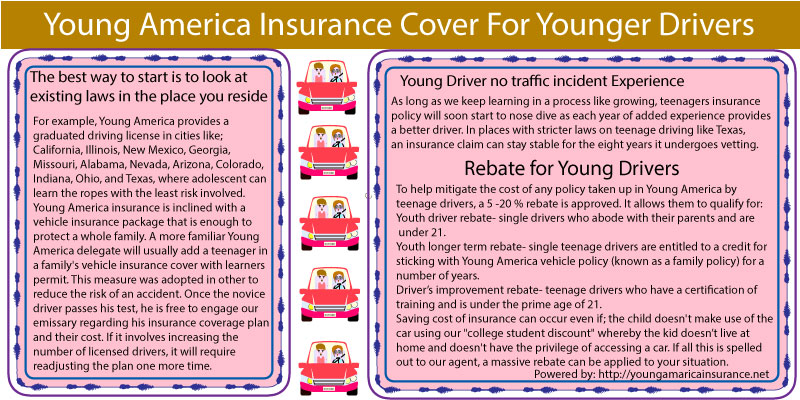 Young America Insurance Cover For Younger Drivers