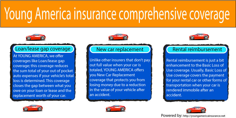 Young America insurance comprehensive coverage