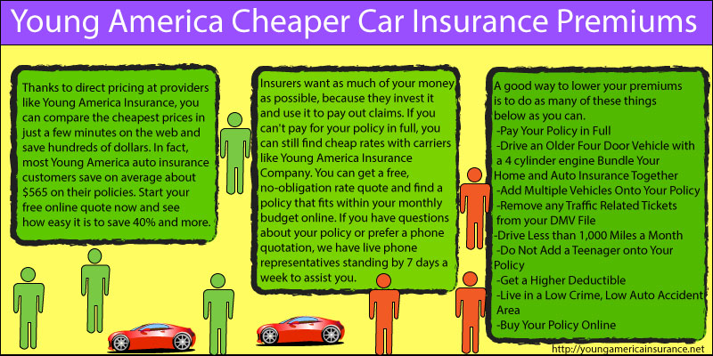 cheaper car insurance premiums