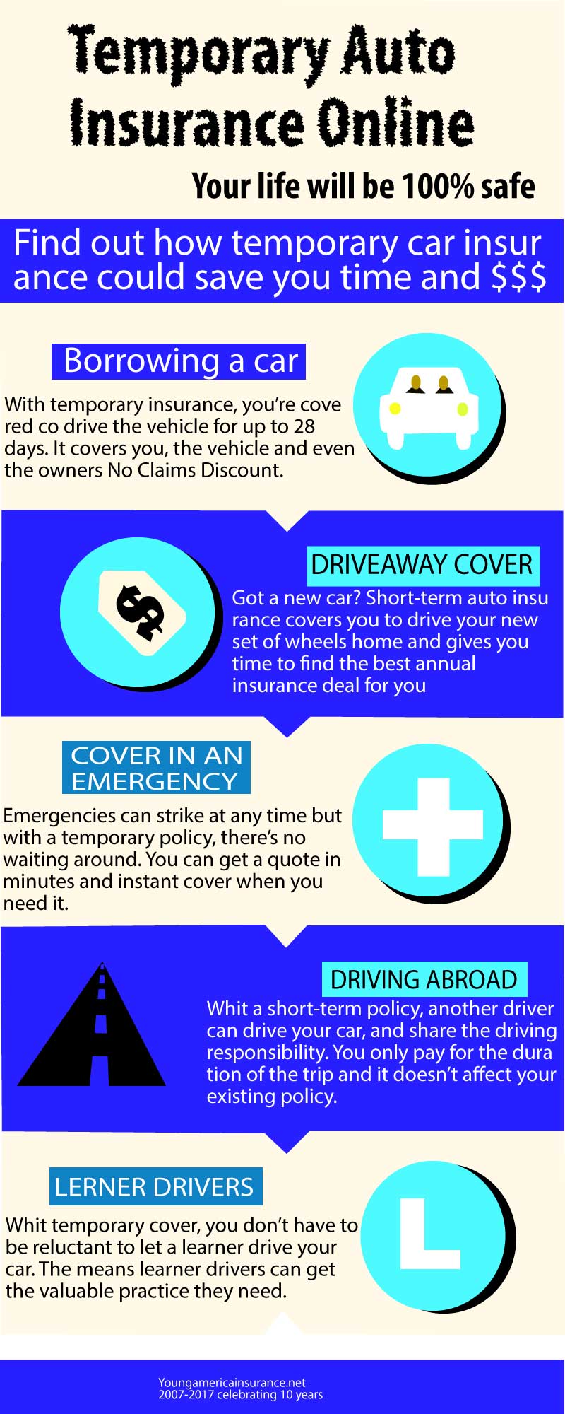 3 Day Temporary Car Insurance