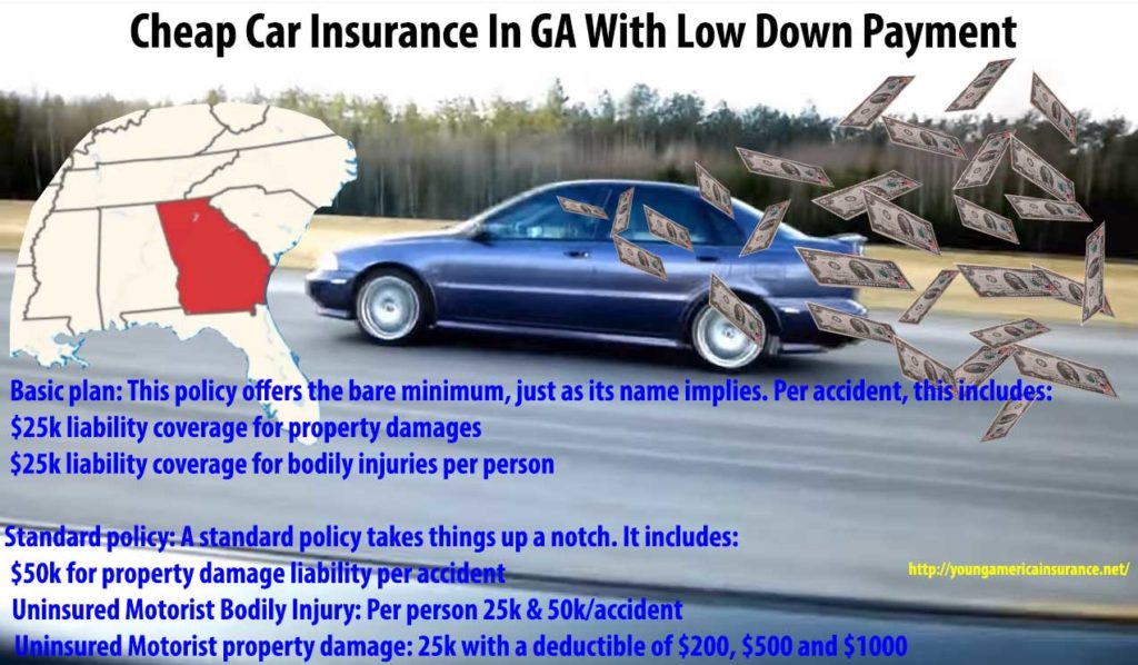 Cheap Car Insurance In GA With Low Down Payment | YAI $20 down