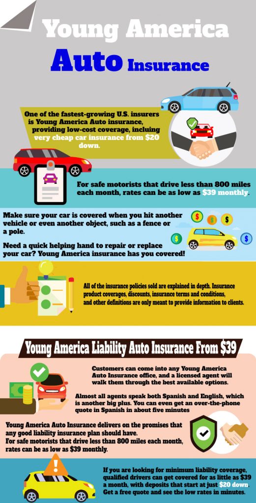 young america auto insurance