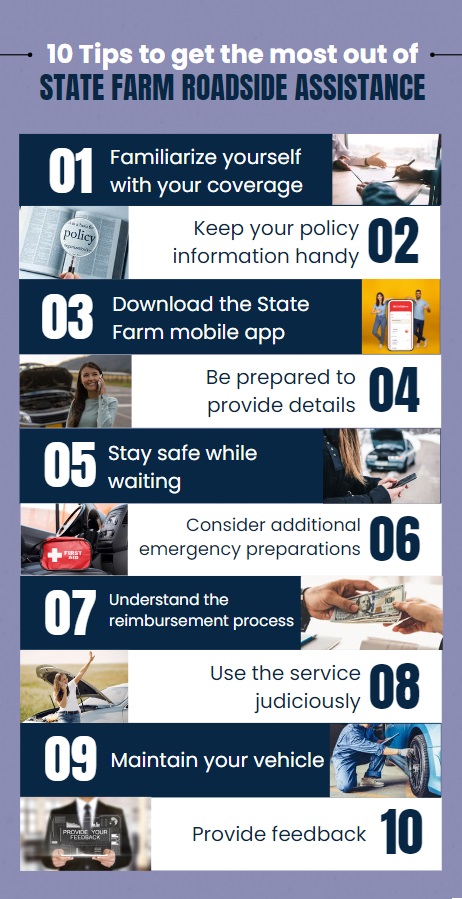 Tips for Using State Farm Roadside Assistance Effectively