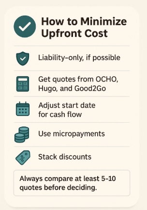 How to Minimize Upfront Cost in Texas